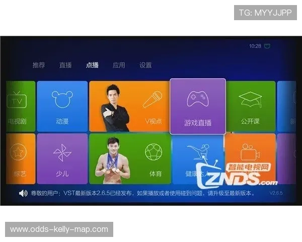 玩球TV直播平台对比评测避坑防骗指南
